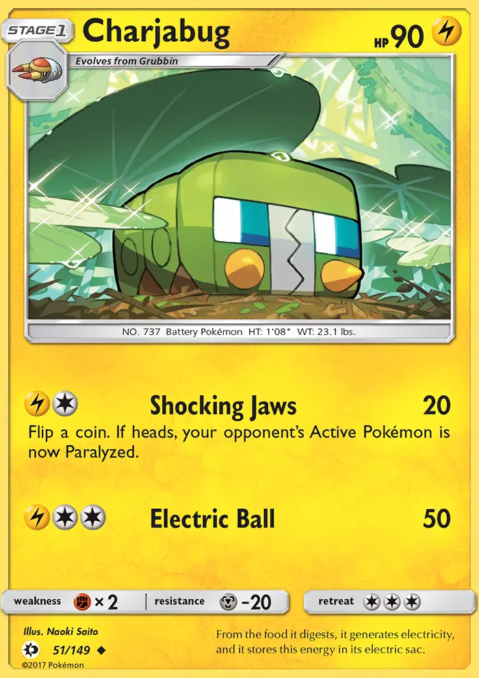 Charjabug